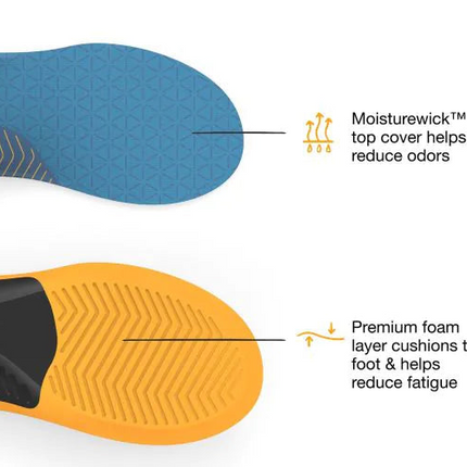 SUPERFEET WORK SLIM-FIT CUSHION SUPERFEET 