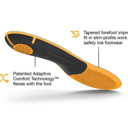 SUPERFEET WORK SLIM-FIT CUSHION SUPERFEET 